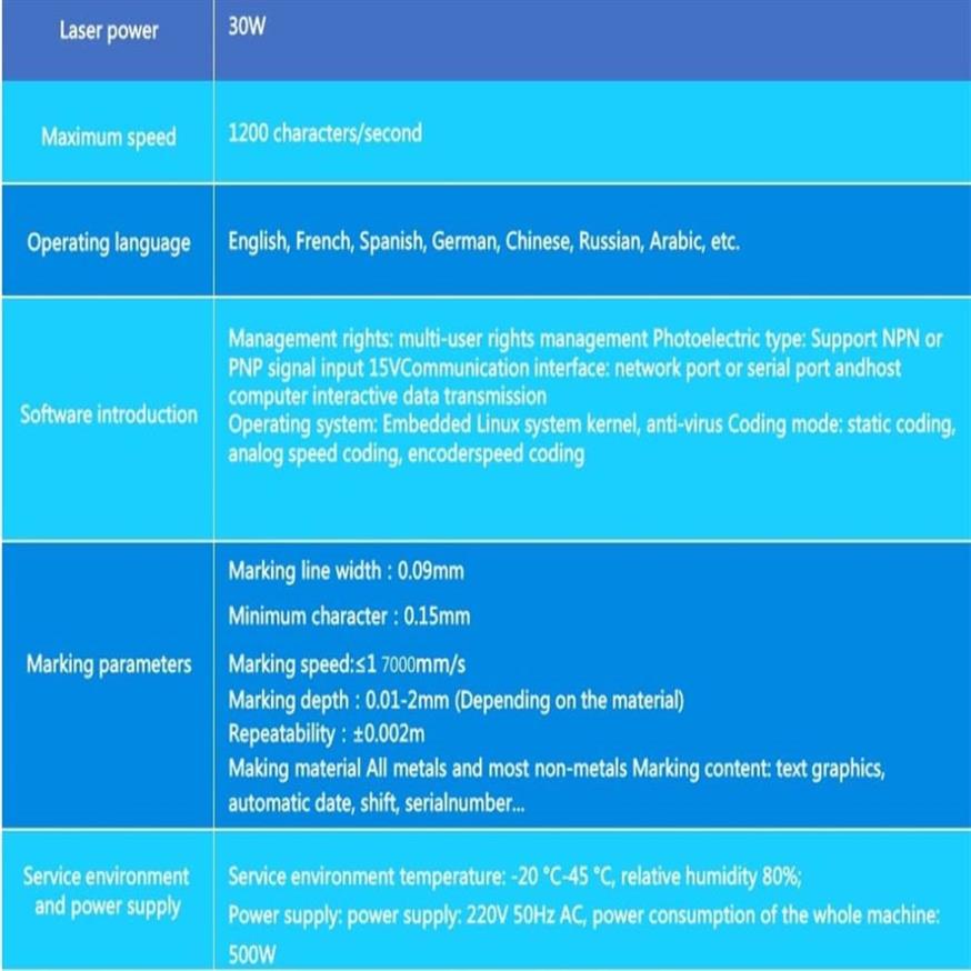 آلة حفر بالليزر 