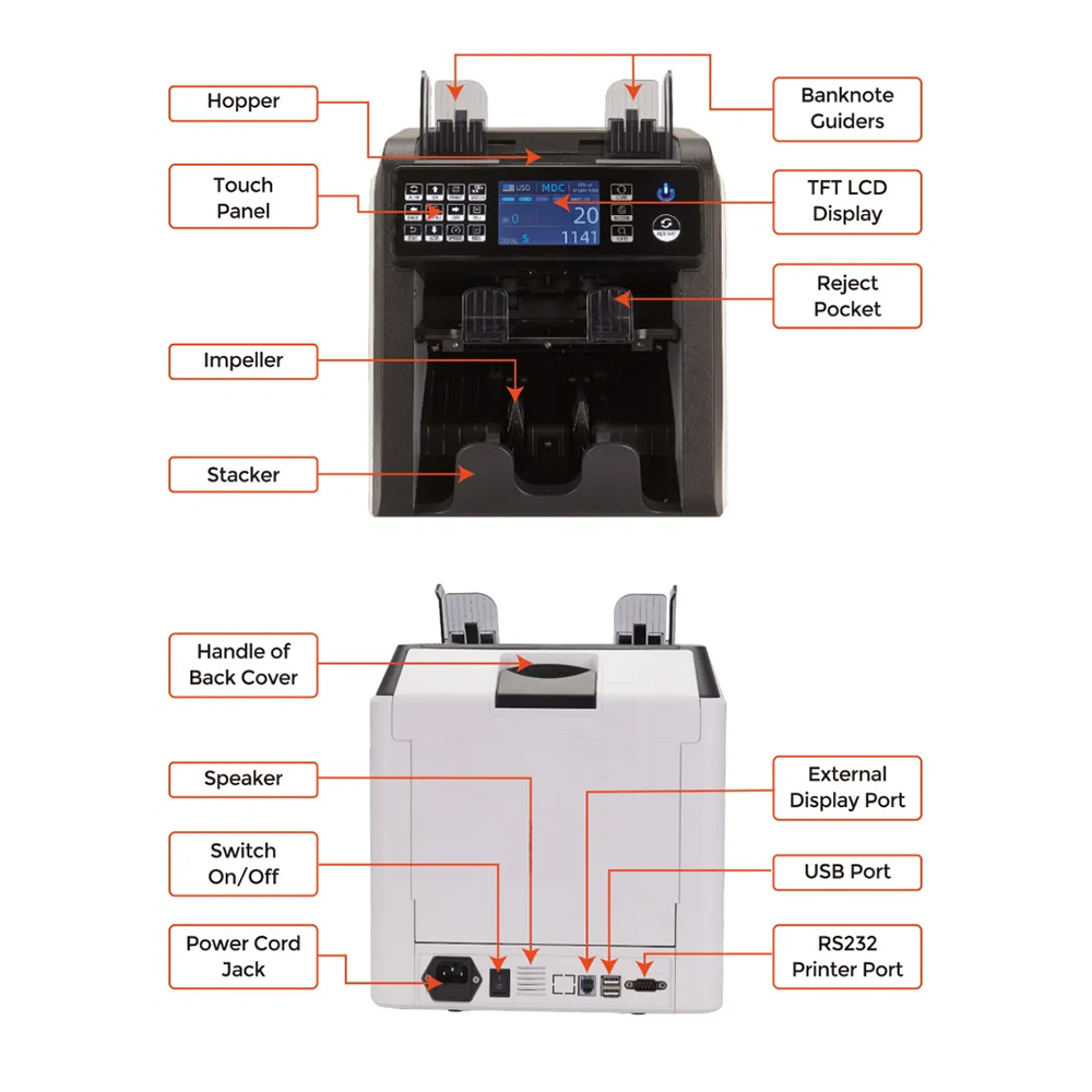 AL-950 bill counter
